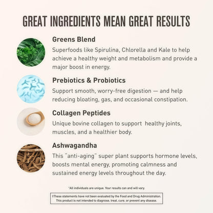 ROUNDHOUSE PROVISION Morning Kick, Zero Sugar Greens Superfood Powder Supplement with Ashwagandha, Collagen, Probiotics, Debloat Drink, 30 Servings (Strawberry Lemonade) by Chuck Norris